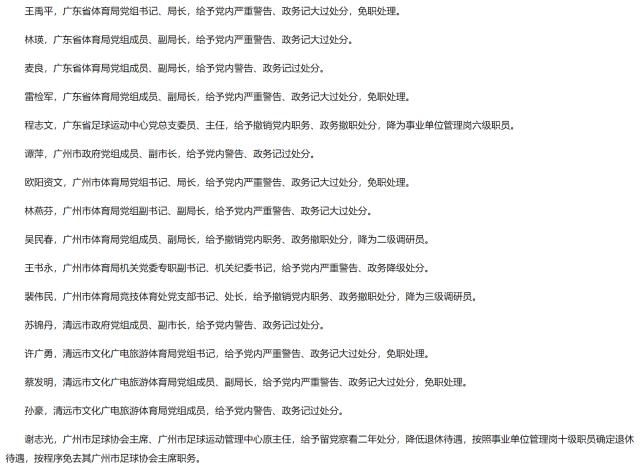 开云官方网-严益唯：一场假球牵扯众多官员只因足球沦为了工具