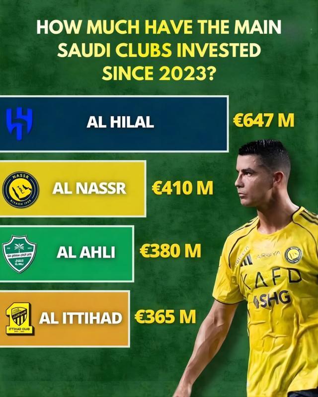 开云体育官网app-C罗还要继续罢赛？沙特联赛官方强硬回应来了